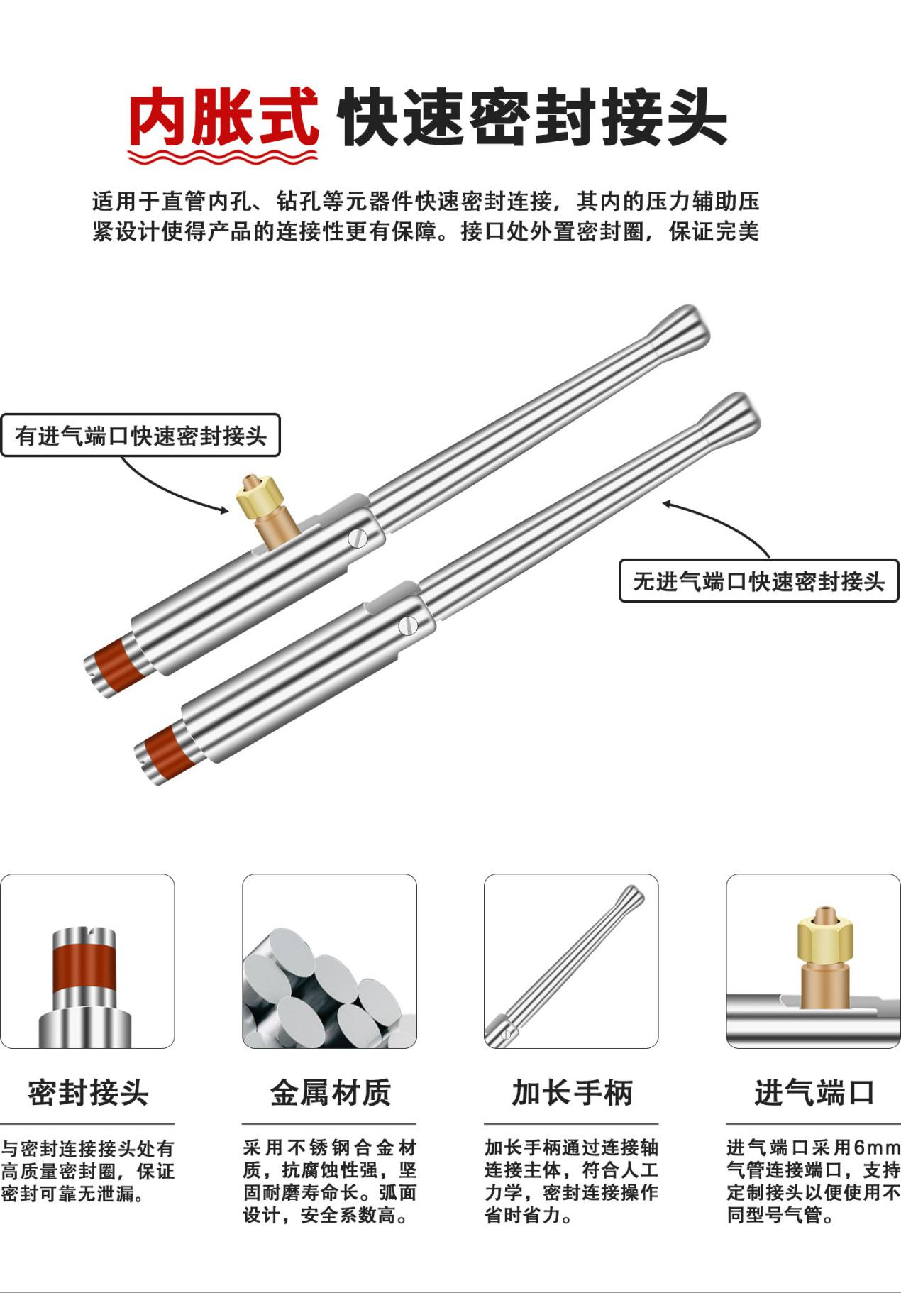 內(nèi)脹式連快速接器