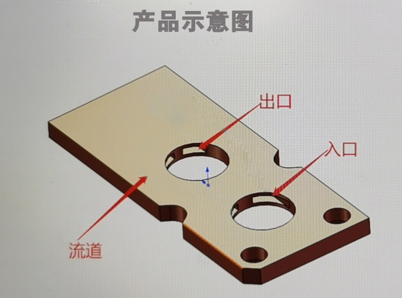 散熱器氣密性檢測儀構(gòu)造及密封工藝