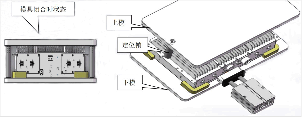 通訊基站防水檢測模具以及工裝