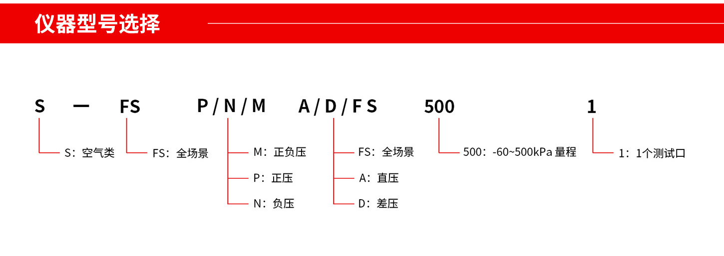 希立氣密性檢測儀型號選擇